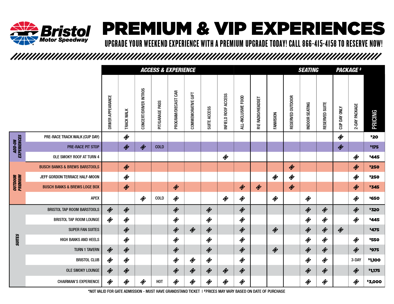 Seating Chart Of Bristol Motor Speedway