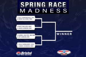 Spring Madness