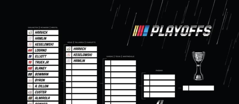 Playoff Bracket